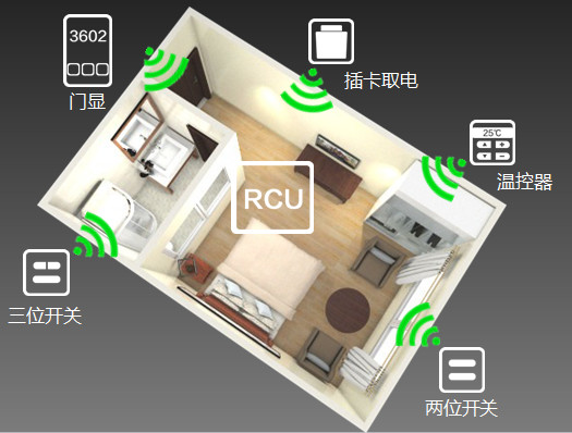 搖搖車廠家開啟轉(zhuǎn)型升級(jí)之路